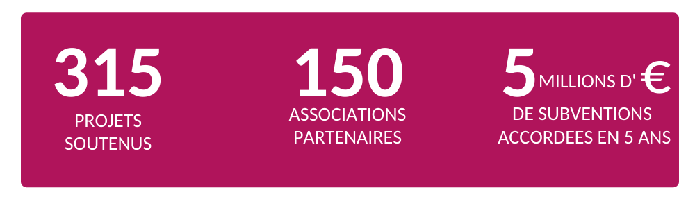 315 PROJETS (2)